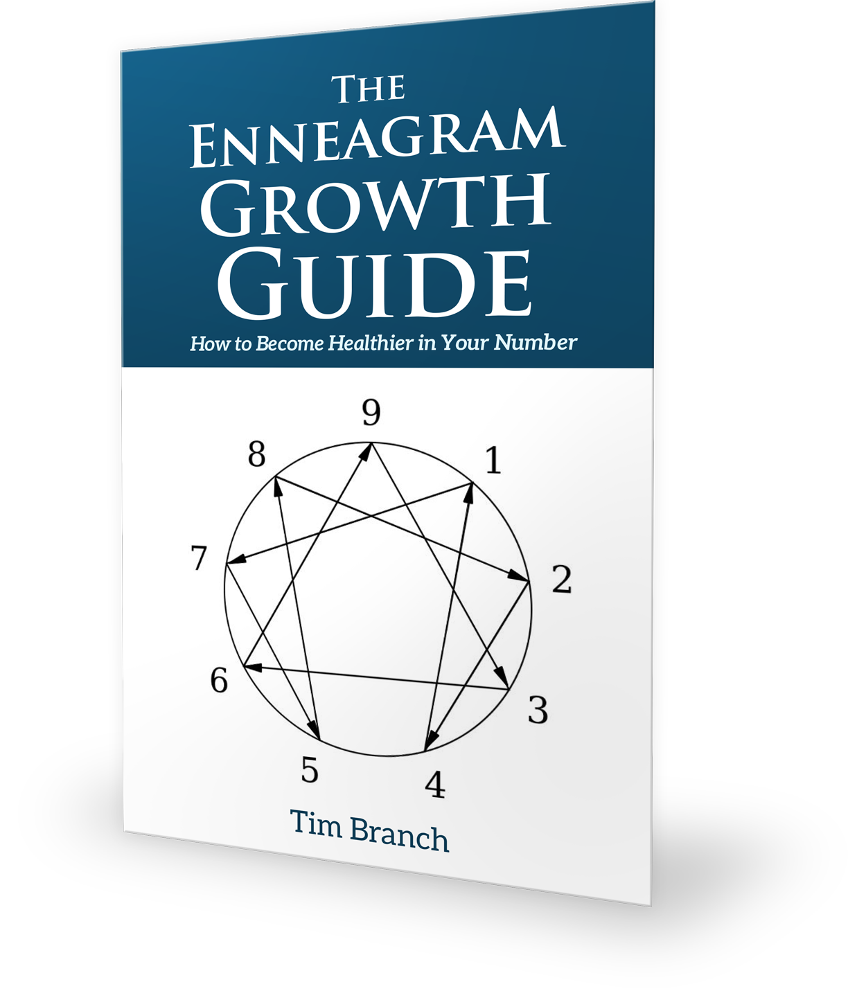 Enneagram Teacher Professional Development Workbook – growingbeyondthebooks